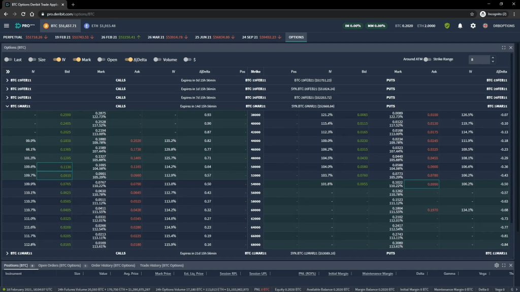 رابط کاربری مربوط به نمایش زنجیره آپشن در صرافی Deribit