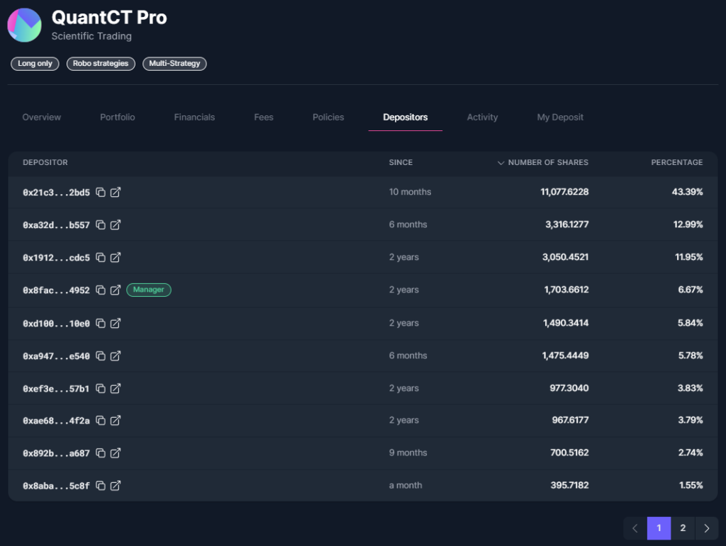 آمار شفاف تعداد و میزان سرمایه سرمایهگذاران