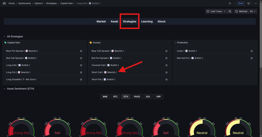منوی Strategies در نرمافزار دیده بان آپشن کریپتو و گزینه مربوط به استراتژی Short Call
