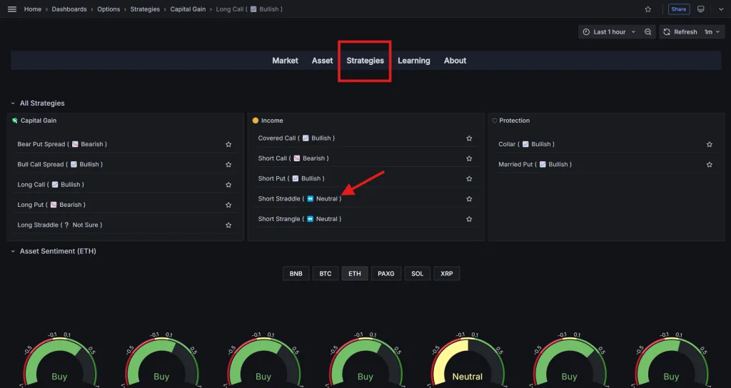 منوی Strategies در نرمافزار دیده بان آپشن کریپتو و گزینه مربوط به استراتژی Short Straddle
