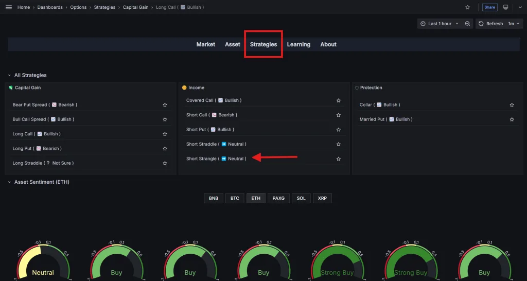 منوی Strategies در نرمافزار دیده بان آپشن کریپتو و گزینه مربوط به استراتژی Short Strangle