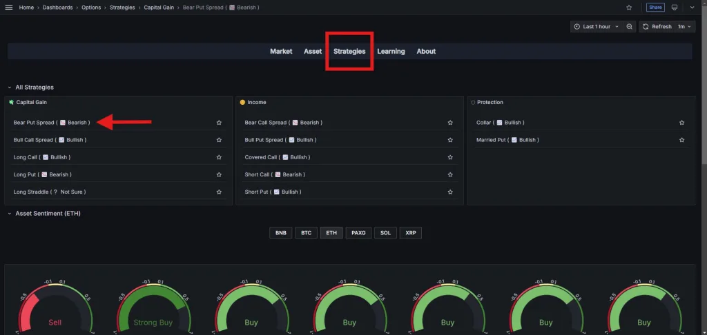 منوی Strategies در نرمافزار دیده بان آپشن کریپتو و گزینه مربوط به استراتژی Bear Put Spread