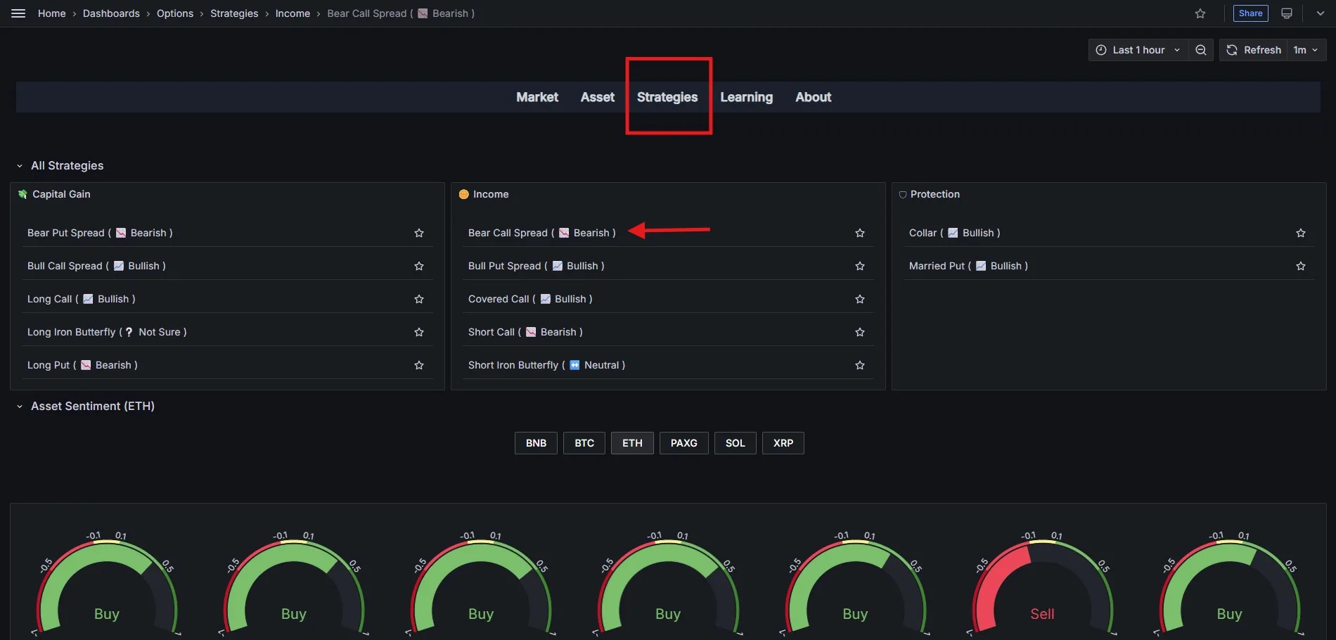 منوی Strategies در نرمافزار دیده بان آپشن کریپتو و گزینه مربوط به استراتژی Bear Call Spread